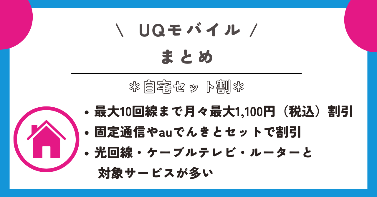 UQモバイル　自宅セット割